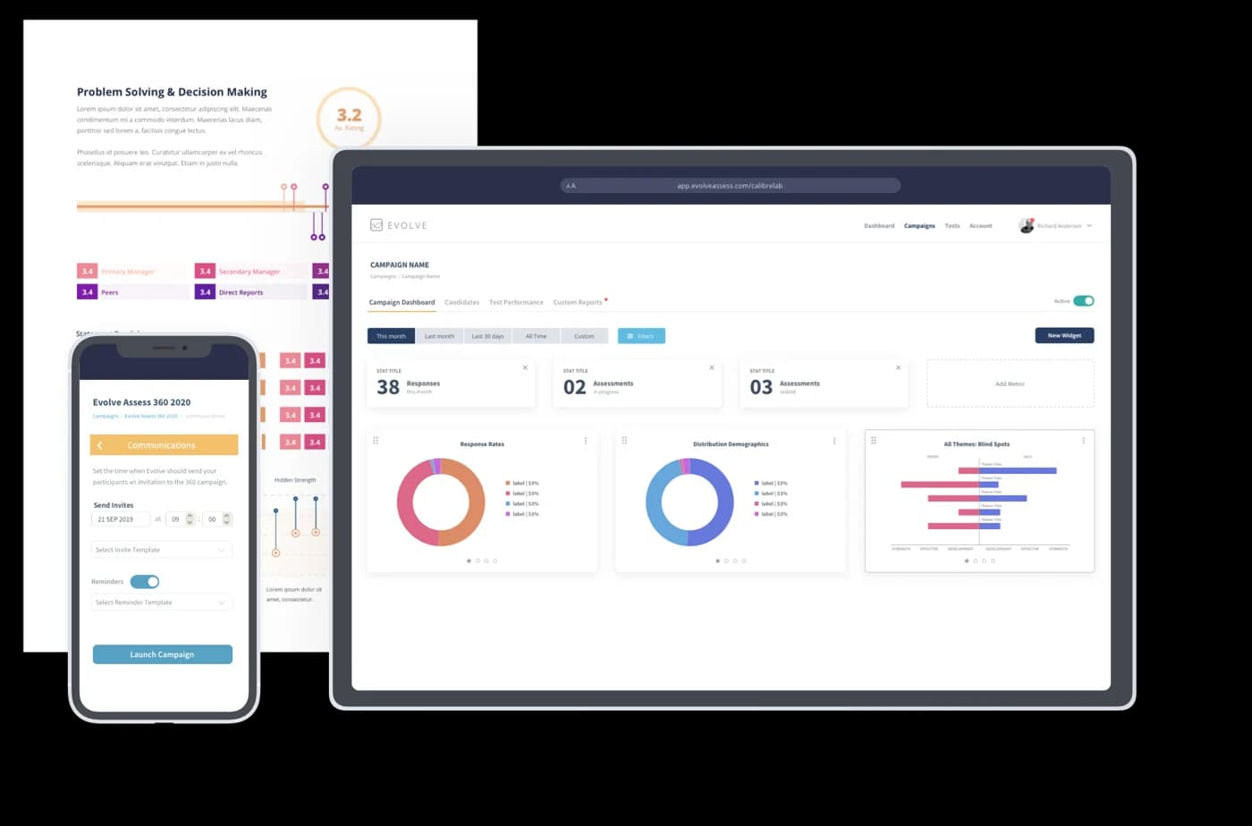 Evolve Assess | Reporting